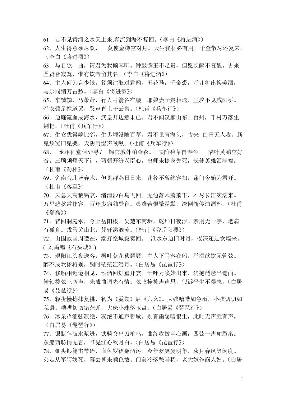 高考必背名篇名句300句